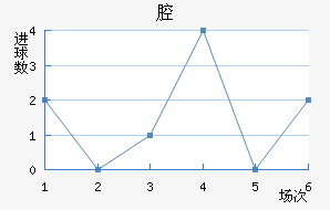ǻ˹