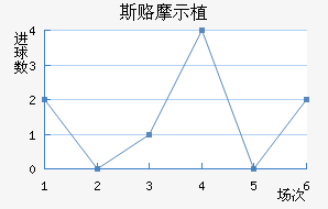 ˹¸Ħʽ