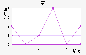 Ŭǽ
