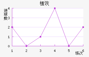 ֲڶ