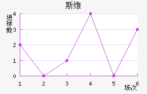 ˹ά