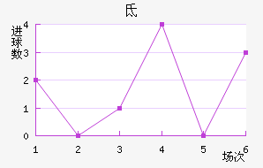 ɵĦ