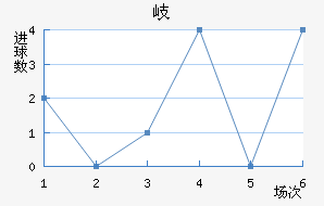 ᪸FC