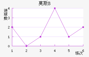 Ī˹˹ʹBӽ