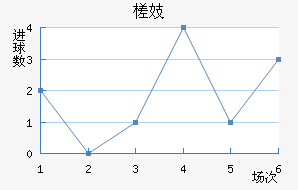 鶼˹
