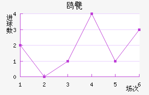 Ÿ궡ǽ