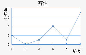 ޺մ