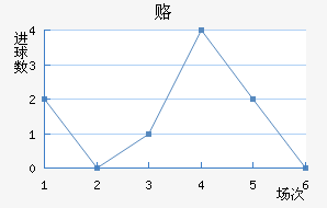 ¸½