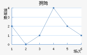 ӵķǽ