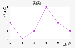 ˹˹½