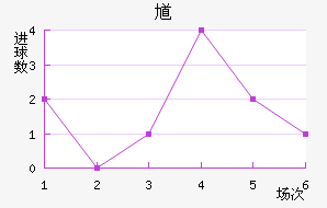 ظ½