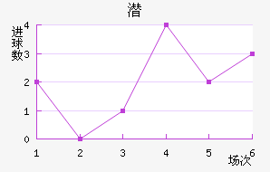 Ǳǽ