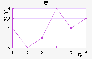 忨