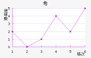 ŵϣ