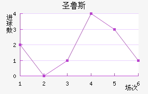 ʥ³˹