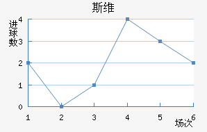 ˹ά