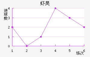 Ϻ껨