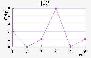 ȶ滪Ƚ