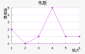 Τ˹³