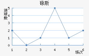 µ˹