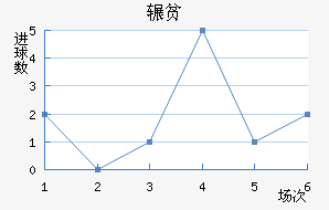 շƶ½
