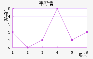 Τ˹³