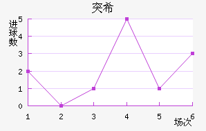 ͻ˹ϣ