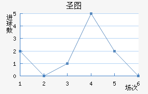 ʥͼǽ
