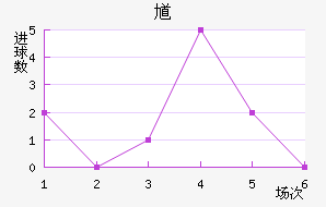 ظ½