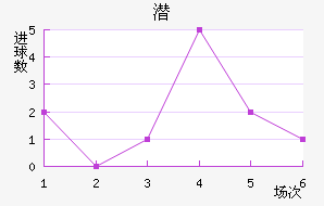 Ǳǽ