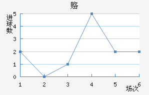 ¸½
