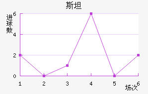 ˹̹˹