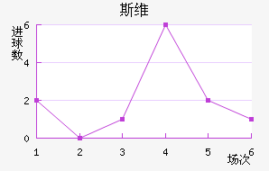 ˹ά