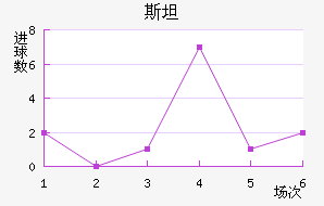 ˹̹˹