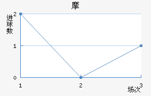 Ħս