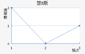 ɪR˹