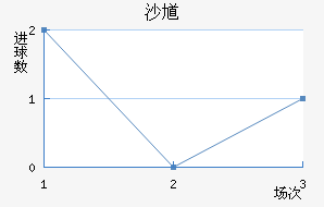 ɳظ