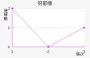 ŬҮά