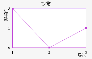 ɳϣ