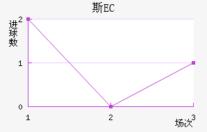 ˹̹ūEC