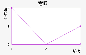 ޲Ƕӽ