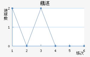 źտ˽