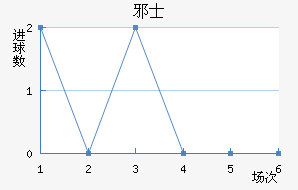 аʿ