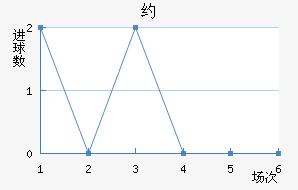 ԼάĵĦ