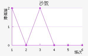 ɳū