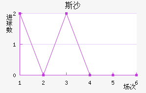 ˹ɳؽ
