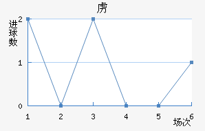 ²ǽ