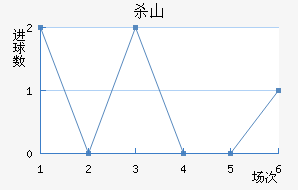 ɱɽŽ