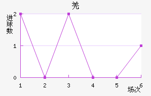 ǼԼ