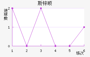 ˹п˳ǽ